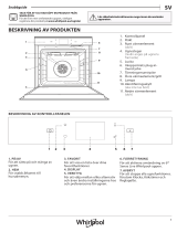 Whirlpool W11I OP1 4S2 H Daily Reference Guide