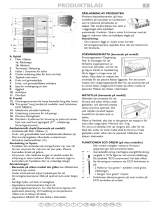 Bauknecht SC304BL A+ Program Chart
