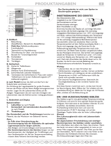 Bauknecht KGN340 PROFRESH A++ IN Program Chart