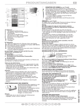 Bauknecht PRB 321I A+ Program Chart