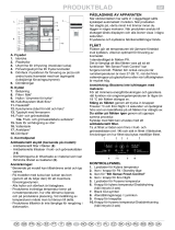 Whirlpool WTV4598 NFC IX AQUA Program Chart