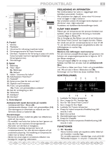 Whirlpool WTV4598 NFC IX AQUA Program Chart