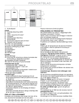 Bauknecht KGE 5283 A3+ IN Program Chart