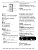 Whirlpool WTE3375 NFC TS Program Chart