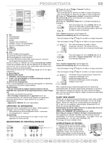 IKEA CFS 660 S Program Chart