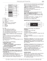 Whirlpool WBC4046 A+X Program Chart