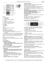 Bauknecht WBC3545 A++NFS Program Chart