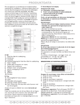 Whirlpool WBC3546 A+FCW Program Chart