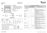 Whirlpool AKZ 501/WH/01 Program Chart