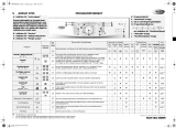 Whirlpool AWO/D 5725 Program Chart