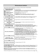 Whirlpool AZA 9780 Program Chart