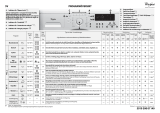 Whirlpool AWO/D 7314 Program Chart