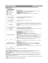 Whirlpool AZA_HP 8002 Program Chart