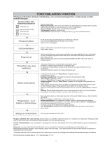 Whirlpool AZA-HP 7673 Program Chart