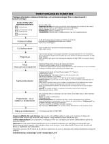 Whirlpool AZA-HP 973 Program Chart