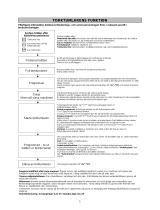 Whirlpool AZA-HP 983 Program Chart