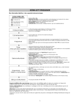 Whirlpool AZA-HP 7670 Program Chart