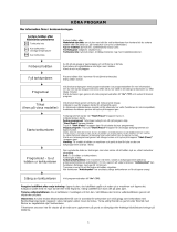 Whirlpool AZA-HP 873 Program Chart