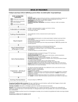 Whirlpool AZA-HP 883 Program Chart