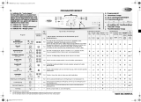 Whirlpool AWO/D 6715 Program Chart