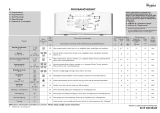 Whirlpool AWE 2316/1 Program Chart