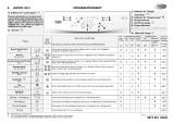 Whirlpool AWO/D 4515 Program Chart