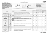 Whirlpool AWO/D 4310 Program Chart