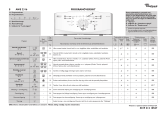 Whirlpool AWE 2316 Program Chart