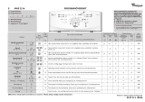 Whirlpool AWE 2516 Program Chart