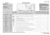 Ignis AWV 8526 Program Chart