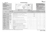 Whirlpool AWE 7516 Program Chart