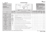 Whirlpool AWE 2315 Program Chart