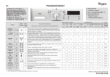 Whirlpool AWO/D 6114 Program Chart