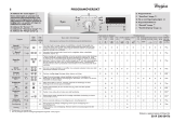 Whirlpool AWO/D 6114 Program Chart