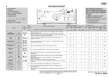 Whirlpool AWE 7728 Program Chart