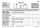 Whirlpool AWE 8827 Program Chart