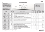 Whirlpool AWO/D 53110 Användarguide