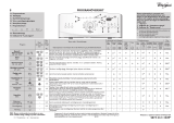 Whirlpool AWE 7529 Program Chart