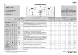 Whirlpool AWECO 8844 Program Chart