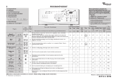 Whirlpool AWE 7519 Program Chart