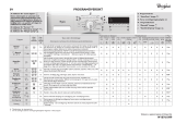 Whirlpool AWO/D 7000 Program Chart