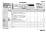 Whirlpool AWO/D 7000 Program Chart