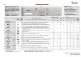 Whirlpool AWO/D 6014 Program Chart