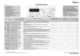 Whirlpool AWEco 9650 Program Chart