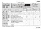 Whirlpool AWO/D 6714DK Program Chart