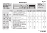 Whirlpool AWO/D 6714DK Program Chart