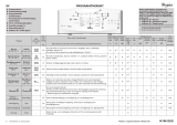 Whirlpool AWE 7100 Program Chart