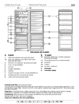 Ignis KGNA 3601 Program Chart