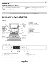 Whirlpool WIC 3B26 Daily Reference Guide