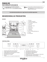 Whirlpool WUC 3T141 P Daily Reference Guide